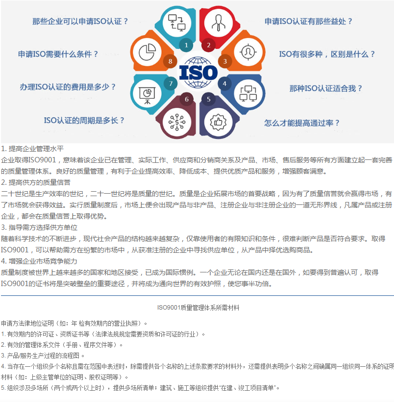 ISO9001质量管理体系.png